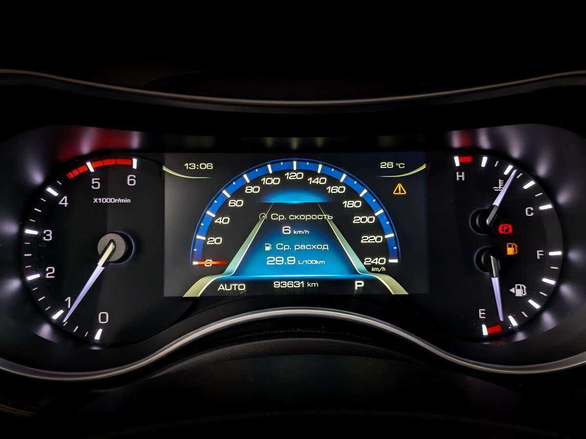 Haval H9 с пробегом — 2021 год. Фото: #10