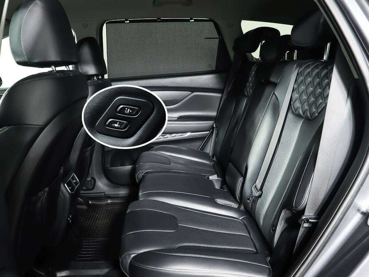 Hyundai Santa Fe с пробегом — 2021 год. Фото: #9