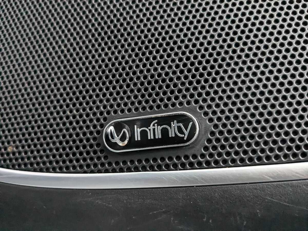 Haval H9 с пробегом — 2021 год. Фото: #21