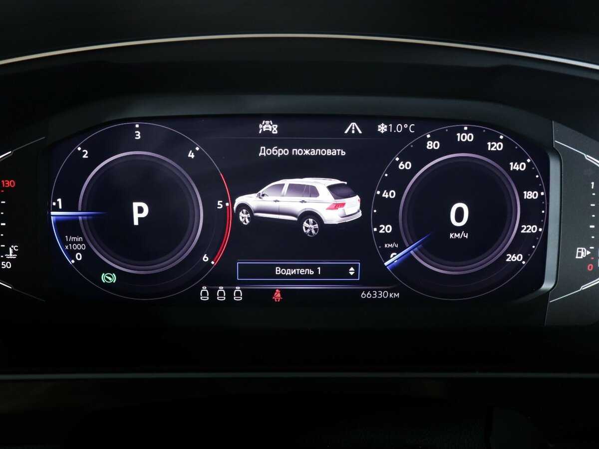 Volkswagen Tiguan с пробегом — 2020 год. Фото: #7