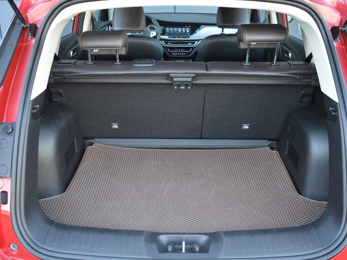 Changan CS35 Plus с пробегом — 2020 год. Фото: #11