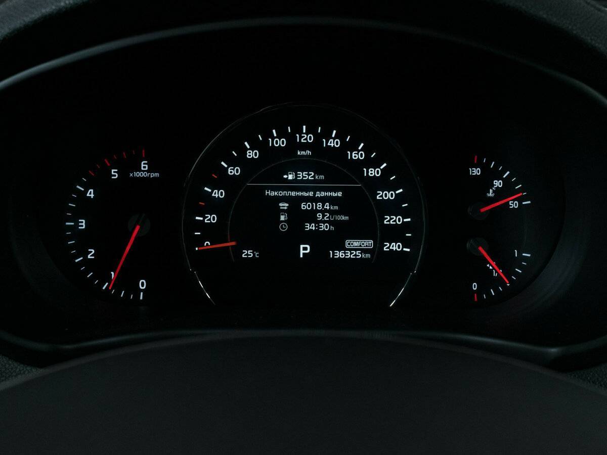 Kia Sorento с пробегом — 2018 год. Фото: #14